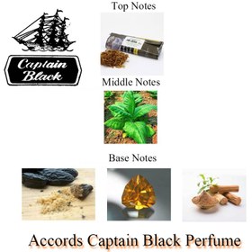 تصویر ادو پرفیوم مردانه نیفتی مدل کاپیتان بلک حجم 50 میلی لیتر Nifty Captain Black Eau De Parfum For Men 50ml