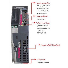 تصویر سروو موتور دلتا مدل B2-400w-3000RPM-Brake گشتاور 1.27 نیوتن متر (ترمزدار) Partineh.com