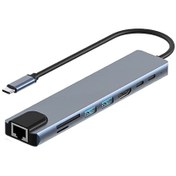 تصویر هاب تایپ سی ۸ کاره HDMI 4K 