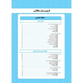 تصویر کتاب آزمون استخدامی حیطه عمومی جلد ۱ انتشارات چهارخونه ۱۴۰۴ 