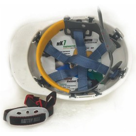 تصویر کلاه ایمنی هترمن مدل HL560 - قرمز 