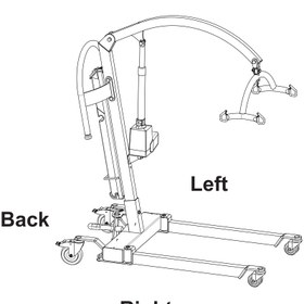 تصویر بالابر بیمار برقی آرجو مدل Minstrel 