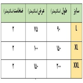 تصویر پتو ضد امواج الکترومغناطیس(پتو ضد اشعه) پارس شیلد سایز L 