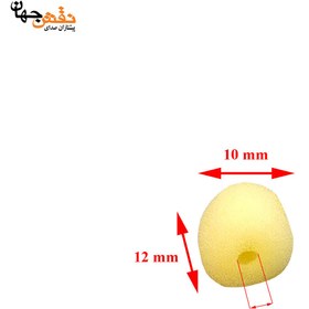 تصویر ابر میکروفن هدمیک ساندکو مدل MF-4 