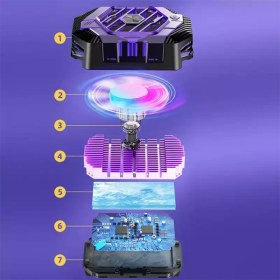 تصویر فن خنک کننده مگنتی X65A 