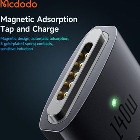 تصویر کابل شارژر مگ سیف مک بوک مک دودو CA-1470 طول 2 متر توان 140 وات ا Mcdodo CA-1470 Magnetic fast charging Cable 140W with LED 2m Mcdodo CA-1470 Magnetic fast charging Cable 140W with LED 2m