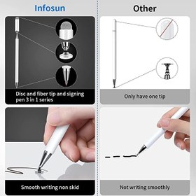 تصویر قلم برند NFOSUN برای آی‌پد،قلم صفحه‌ نمایش‌های لمسی قابل استفاده برای Apple/iPhone/iPad pro/Mini/Air/Android/Microsoft/ Surface All Capacitive Touch Screens - سفید 