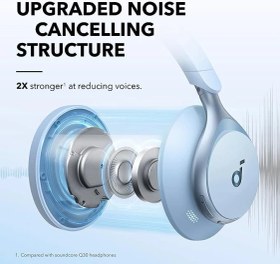 خرید و قیمت هدفون بی سیم انکر مدل Anker Soundcore Space One خرید و قیمت هدفون بی سیم انکر مدل Anker Soundcore Space One