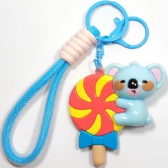 تصویر جاکلیدی پلاستیکی طرح کوآلا 1004