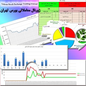 تصویر ژورنال معاملاتی بورس تهران 