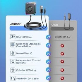 تصویر دانگل بلوتوث خودرو Joyroom JR-CB3 AUX Joyroom JR-CB3 AUX Bluetooth Music Receiver