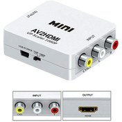 تصویر تبدیل AV (سه فیش ) به HDMI 