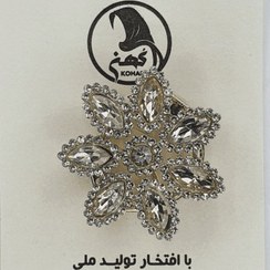 تصویر حلقه روسری تاشو – ۶ عددی – طرح ۳ 