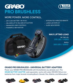 تصویر گربو مدل "براش لس" 