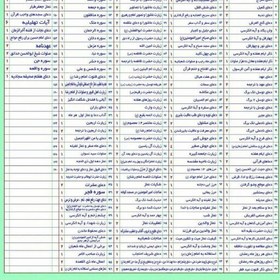 تصویر نماز وحشت نماز لیله دفن 10 تایی کارتی تک برگ جیبی همراه مرکز تولید پخش قدس 