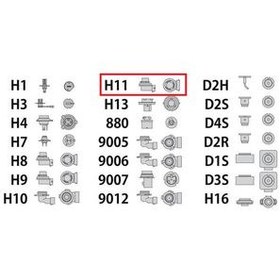 تصویر لامپ هدلایت خودرو سام مدل U10 پایه H11 