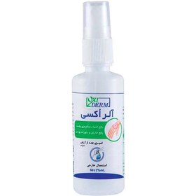 تصویر محلول دافع حشرات انواع پوست صورت و بدن آلر اکسی 60 ml 