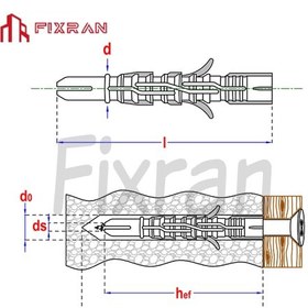 تصویر انکر پلاستیکی اسمارت LPS 