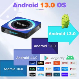 تصویر اندروید باکس ایکس‌88 مدل PRO 13 حافظه 32 رم 4 Android Box X88 Pro 13 32-4