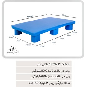 تصویر پالت پلاستیکی ۲۰۱۴ 