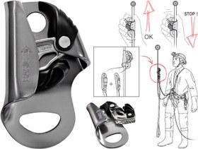 تصویر ابزار صعود بیسیک پتزل (مینی یومار) PETZL BASIC PETZL BASIC