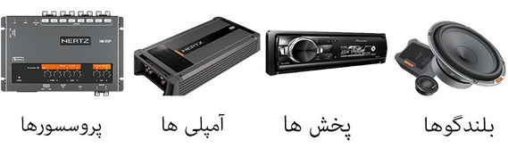 تصویر اسپیکر خودرو هرتز مدل DCX 165.3 Hertz car speaker model DCX 165.3