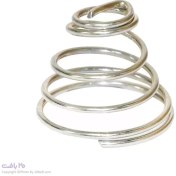 تصویر فنر کله قندی تنظیم نخ راسته دوز Code:10398