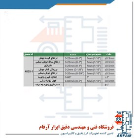 تصویر گیج جوشکاری 1-4835 اینسایز (طرح کمبریج) welding-gauge-1-4835-insize