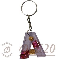 تصویر جاکلیدی حروف رزینی کد 1003 