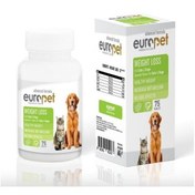 تصویر قرص کاهش وزن سگ و گربه یوروپت ۷۵ عددی 