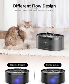 تصویر آبخوری اتوماتیک گربه و سگ ننو زی ظرفیت ۲.۲ لیتر فواره‌دار 