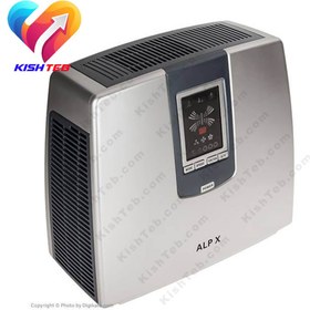تصویر دستگاه تصفیه کننده هوا آلپکس مدل ZZ-503 ا Alpx ZZ-503 Air Purifier Alpx ZZ-503 Air Purifier