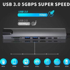 تصویر تبدیل TYEPC 8 IN 1 