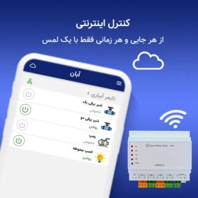 تصویر پک اقتصادی آماده نصب کنترلر آبیاری با شیر برقی 