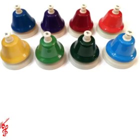 تصویر دسک بلز desk bells