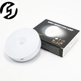 تصویر چراغ مگنتی سقفی و دیواری سنسوردار شارژی Ceiling and wall magnet lamp with rechargeable sensor