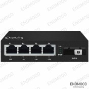 تصویر مدیا کانورتر سپیتام مدل Sepitam-MC14E-DSC20/SSC20 