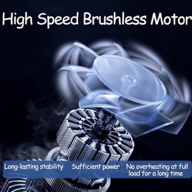 تصویر جت فن حرفه ای MDHL 