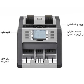 تصویر اسکناس شمار Sorter Plus P16 Currency counter Sorter Plus P16