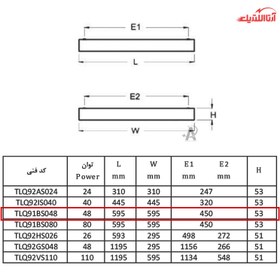 تصویر پنل ال ای دی 48 وات تولید نور مدل روکار/توکار مونلایت اکو 