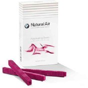 تصویر کیت خوشبو کننده هوا بی ام و مناسب برای کیت رایحه طرح قدیم 