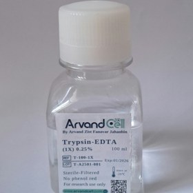 تصویر Trypsin-EDTA(1X) 0.25% 