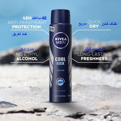 تصویر اسپری ضد تعریق مردانه کول کیک حجم ۱۵۰ میلی ۴۸ ساعت 