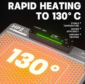 تصویر پد حرارتی نسوز LUOWEI LW-HP2 