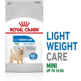 تصویر غذای خشک سگ رویال کنین مینی لایت ویت کر Royal Canin Mini Light Weight Care