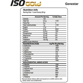 تصویر وی ۱۰۰٪ ایزوله ژن استار | GENESTAR ISO GOLD WHEY 