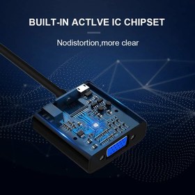 تصویر تبدیل hdmi به vga 