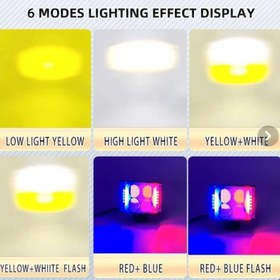 تصویر پرژکتور چهار لنز فدرالی 