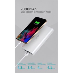 تصویر پاوربانک روموس مدل Coeus 20 ظرفیت 20000 میلی آمپر ساعت Romoss Coeus 20 20000mAh Power bank