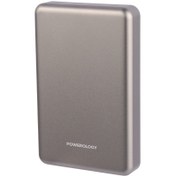 تصویر پاور بانک پاورولوژی مدل Magsafe Aluminum 20000mAh 